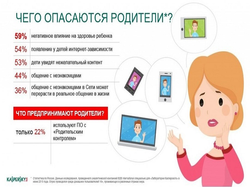 Информационная безопасность.